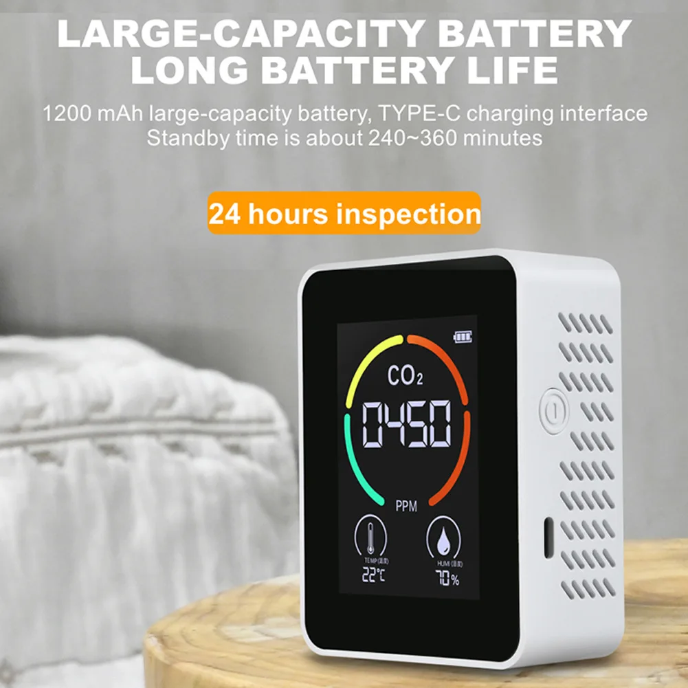 2021 High Accurate Mini Portable Indoor Air Quality Monitor Ndir Medidor De CO2 Carbon Dioxide Monitor CO2 Gas Detector