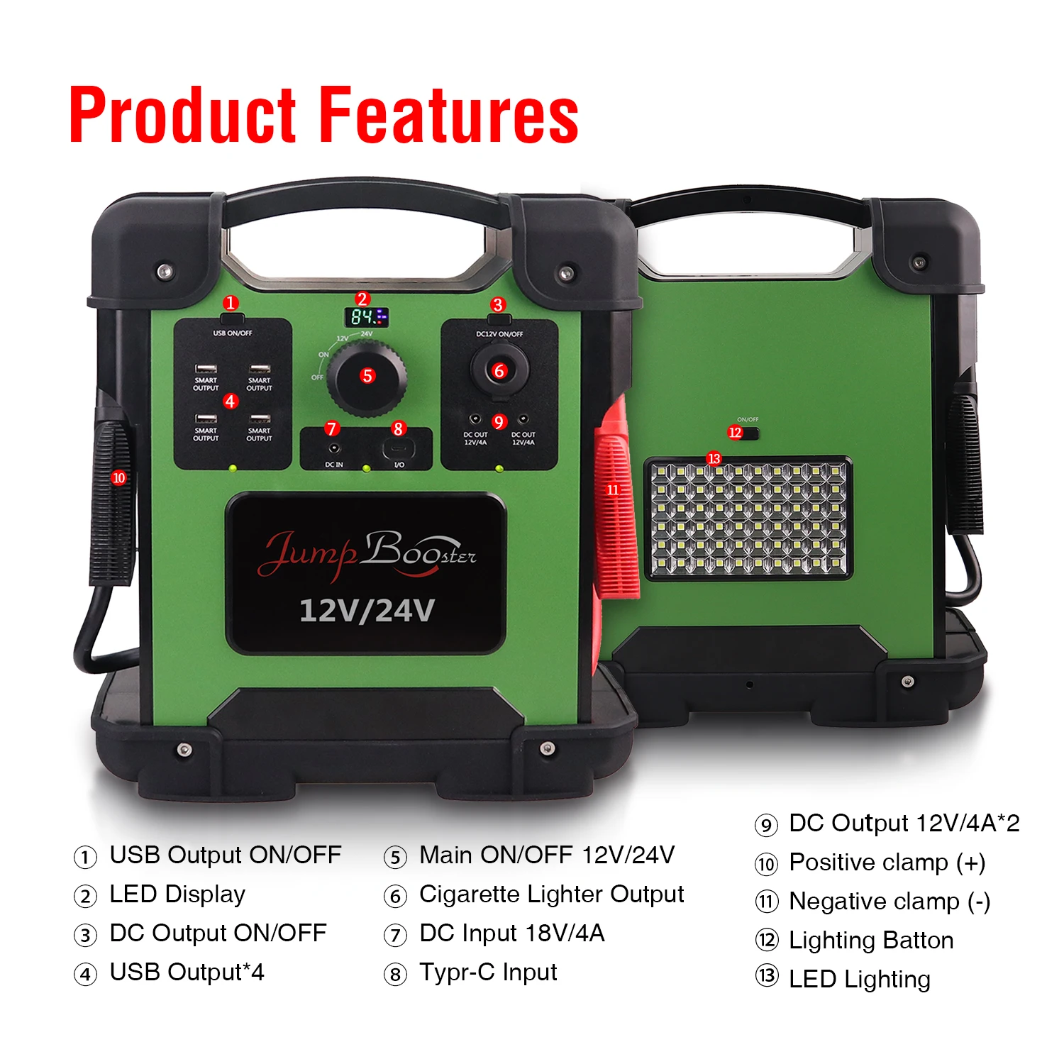 High capacity Jumpstarter 12v 24v Car Jump Starter Power Bank with thick cables and metal clamps