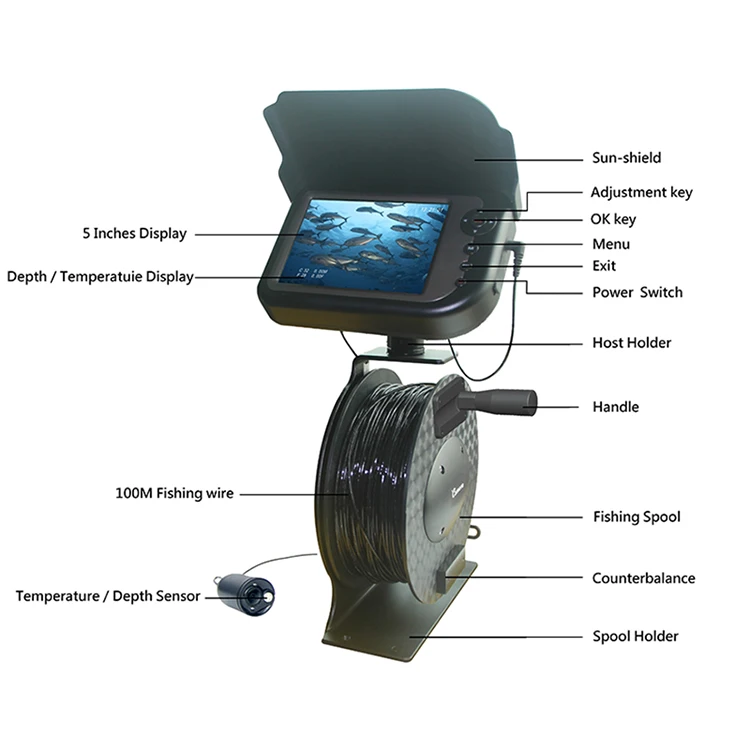 
ShiFengDa fish finder camera under water fishing underwater video 