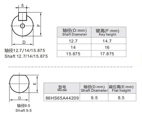 86HS single dual shaft 3.png