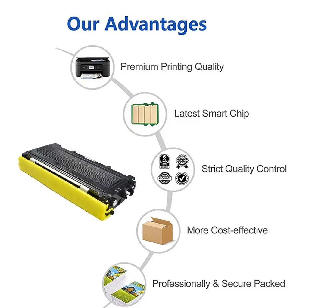 TN360 Toner Cartridges Supplier Compatible for Brother DCP-7030 7040 TN360 TN2120 2125 2150 2175 TN26J Printer Toner Cartridges