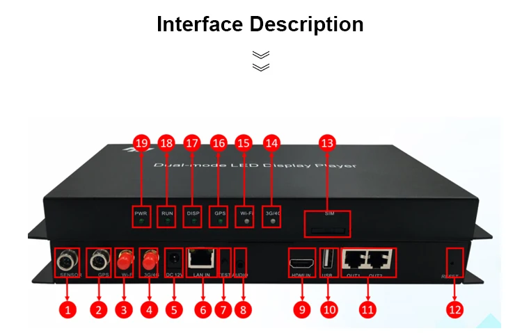 HD-A5 for Multifunctional Video Controller for Indoor or Outdoor Led Display Black Shenzhen Led Video Wall Panel OEM SDK