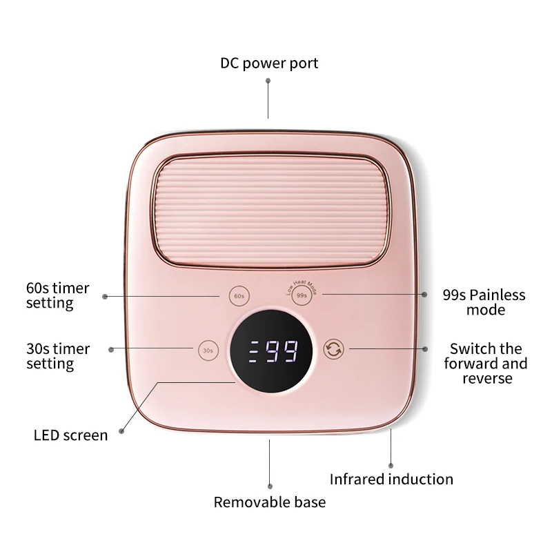 Nail Art Supplier Dual Light Nail Dryer Fast curing gel polish Sun UV Led Nail Lamp 48W