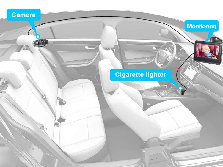 Top Fashion 4.3 inch Camera And Audio Wireless Wifi Video Phone Hd Wireless Remote Control Car Baby Monitor