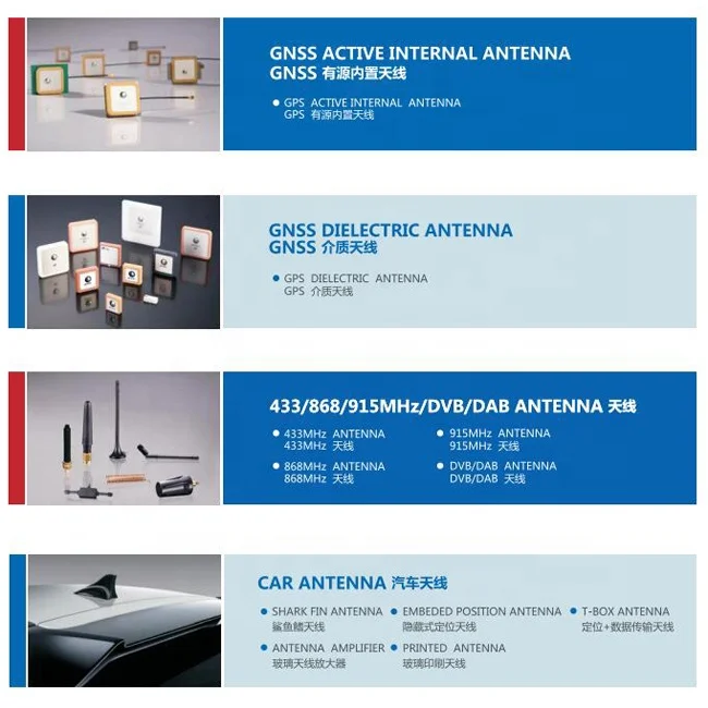 High quality GSM06 External Magnet GSM 3G 4G antennas for communications