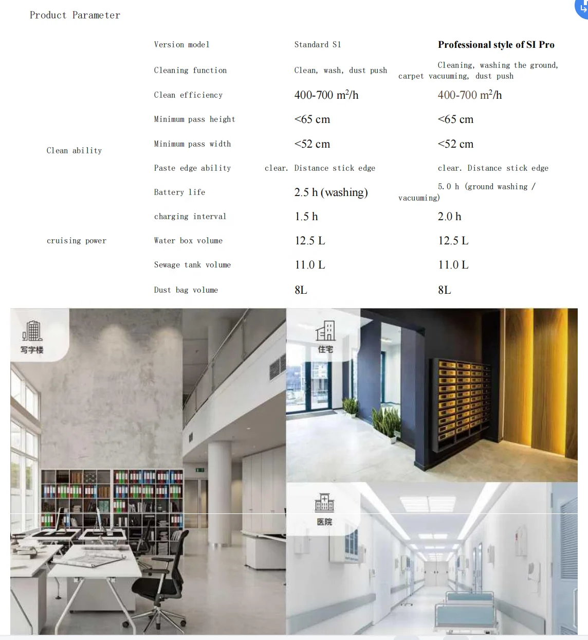 high quality automatic ventilation duct cleaning robot for commercial car robot cleaning mopping robot for hotel shopping mall