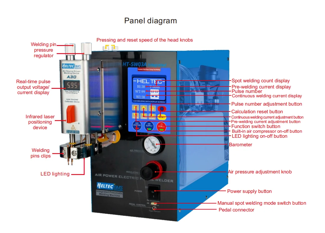 Pneumatic 6KW 1200A Spot Welding Machine With Built-In Air Compressor HT-SW03A Welding Point Battery Cell Welding Machine