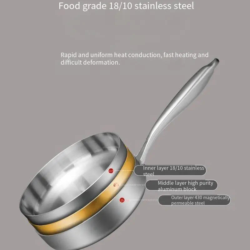 Three layer steel thickened uncoated frying pan exquisite flat bottomed small pan for household use