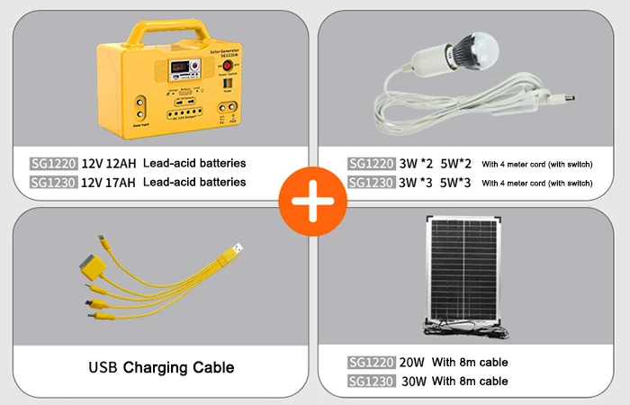 Portable yellow color bule color 50W 40W 30W 20W mini solar dc lighting system 4 led bulb for home