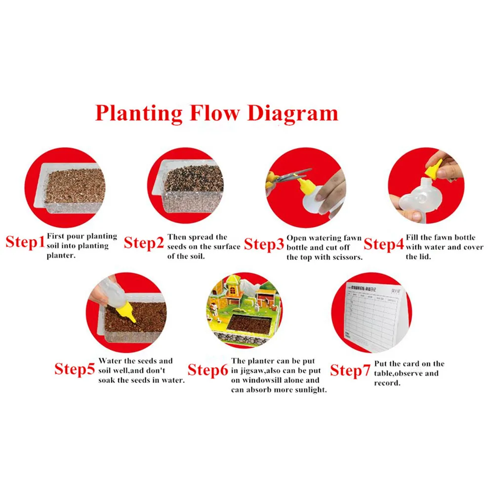 Factory Direct Sale New Custom Funny DIY Assembled Educational Intelligence Toys 3d Plantation  Puzzles House  For Kids Children