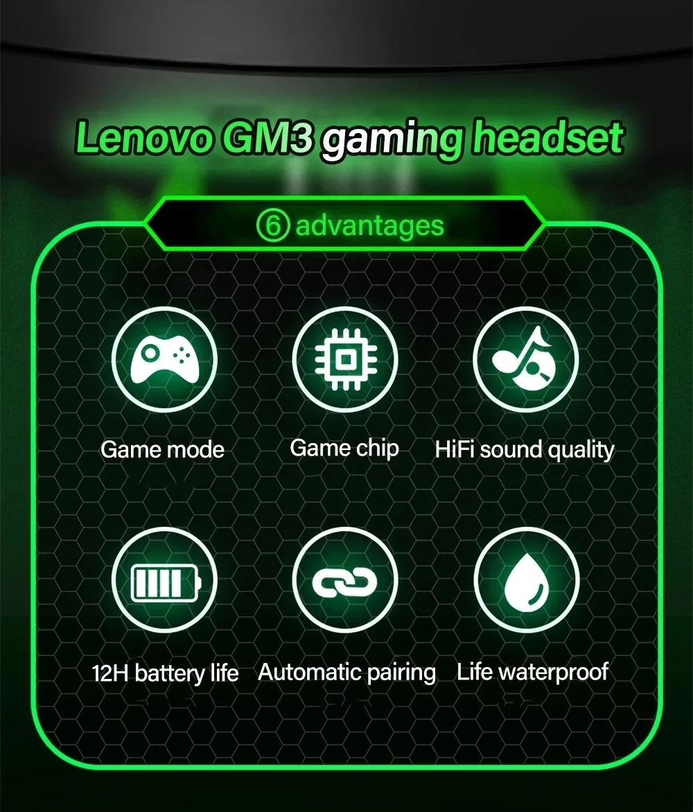 Original Lenovo GM3 Gaming Headphone With Digital Display TWS Low Latency Gaming Headset Noise Cancelling for Game Play