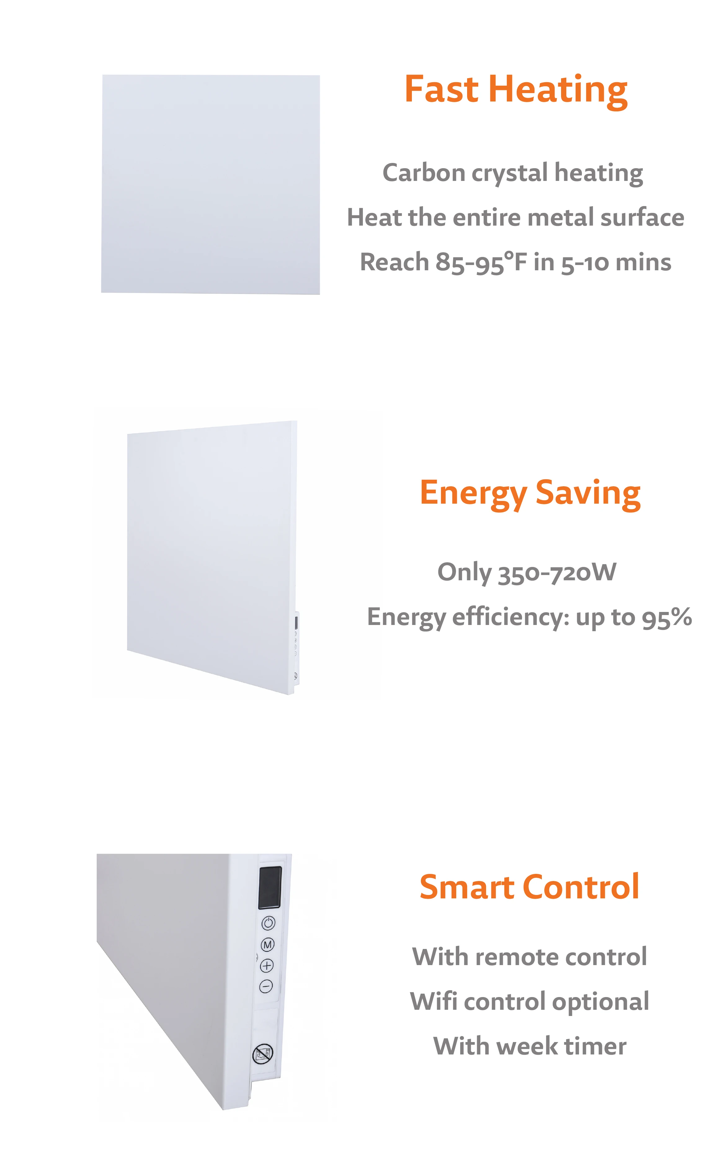 Wall or Ceiling White Carbon Crystal Heating Element IP24 Panel Heater