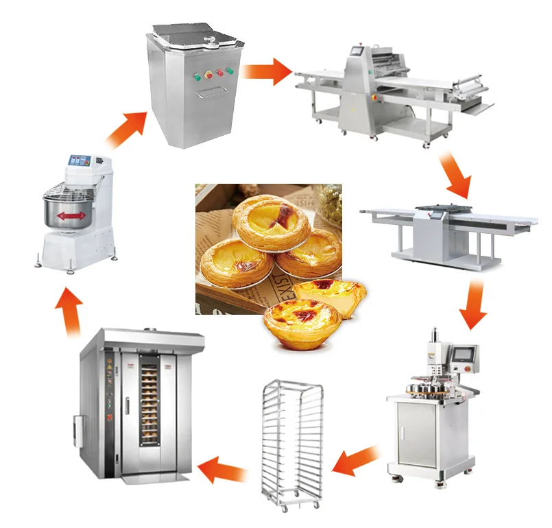 Grace Foshan commercial industry bake bread deck oven pizza oven bakery production line baking equipment