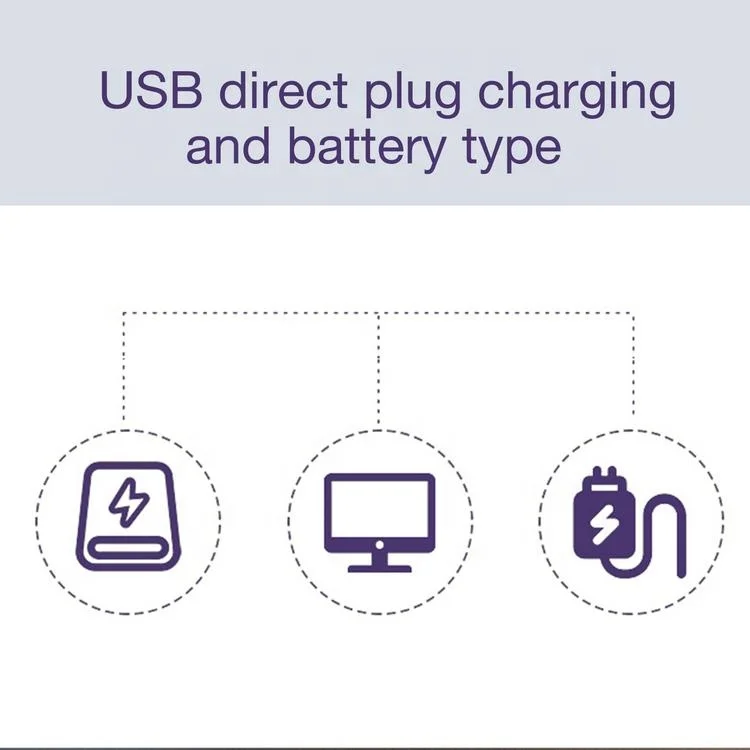  Оригинальная Заводская Аккумуляторная USB УФ светодиодная портативная электрическая лампа-убийца насекомых мух комаров