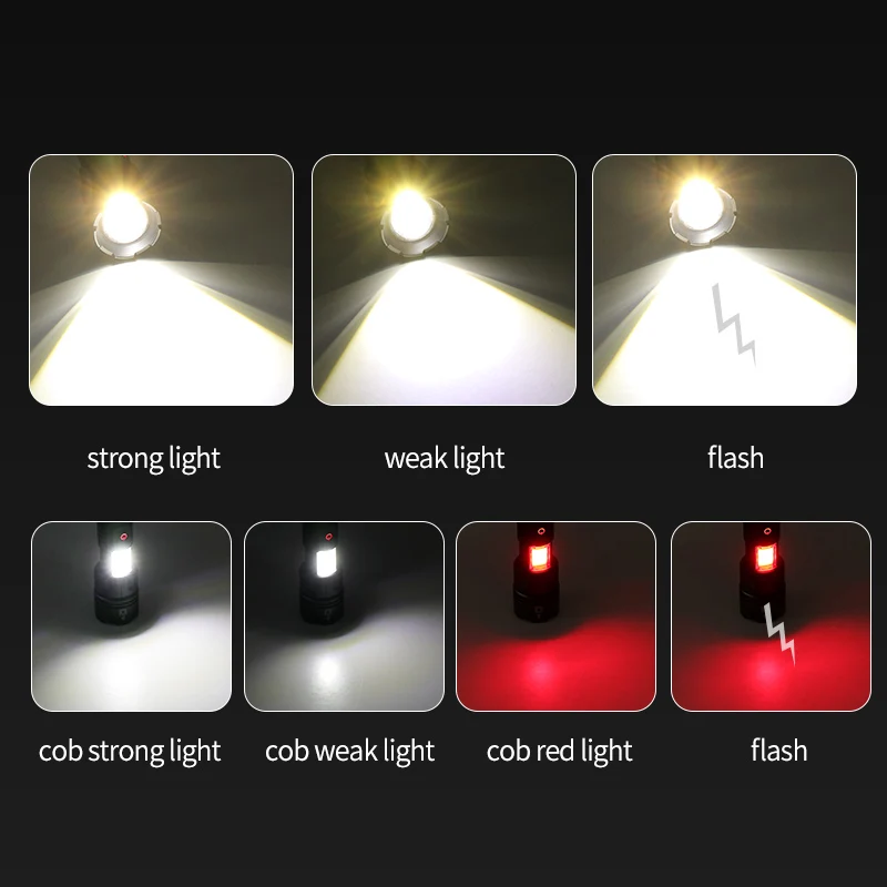 aeternam p70 power bank telescopic zoom attack head waterproof light rechargeable usb led tactical torch light flashlight