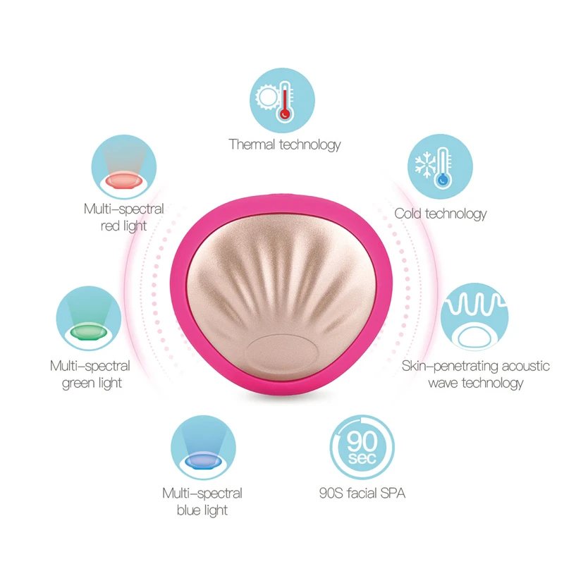 Beauty Equipment Smart Face Mask Face Massager beauty Personal Care Health Smart Home Device Facial Skin Massager