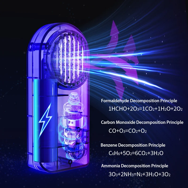 Автомобильный очиститель воздуха Ozone портативный мини-очиститель для автомобиля дезинфекция удаление запахов стерилизатор очистка