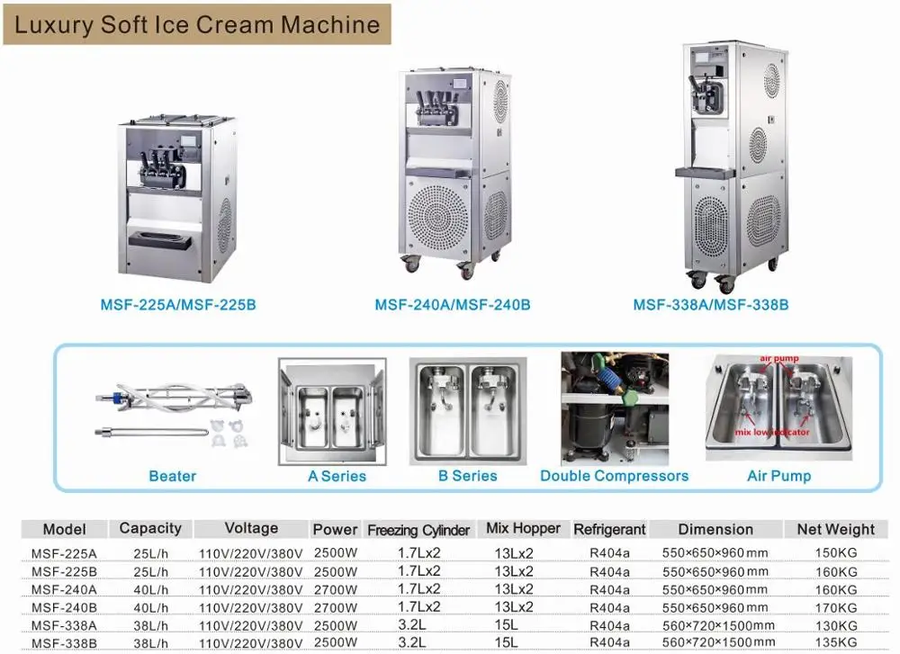 Wholesale factory OEM soft ice cream machine /ice cream maker with pre-cooling system/oceanpower soft ice cream machine