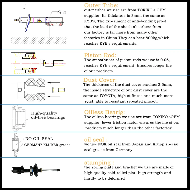 SP Auto Part Shock Absorber For Toyota Coaster /1996-1999 BB4# HZB50 RZB40 RZB50 XZB60 TRB53 OE 45700-69135 KYB KS1007