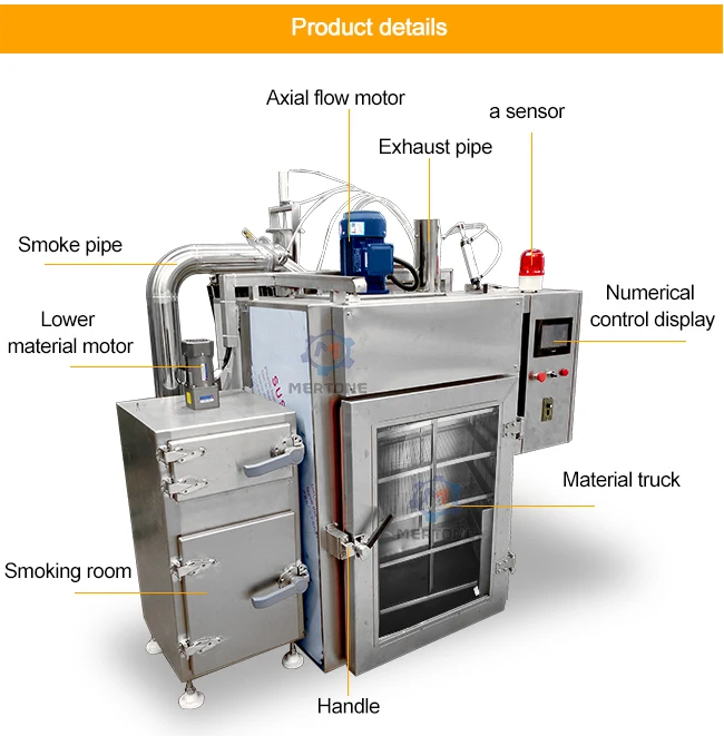 Fish Meat Smokehouse