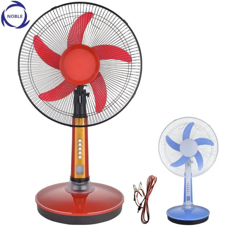 Guangzhou factory selling solar dc fan