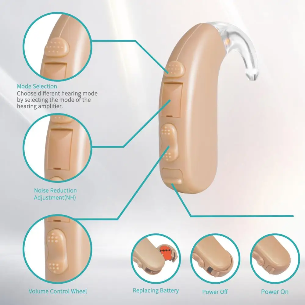 
Affordable BTE Hearing Amplifier Behind The Ear Hearing Aid Digital Hearing Amplifiers for the elderly 