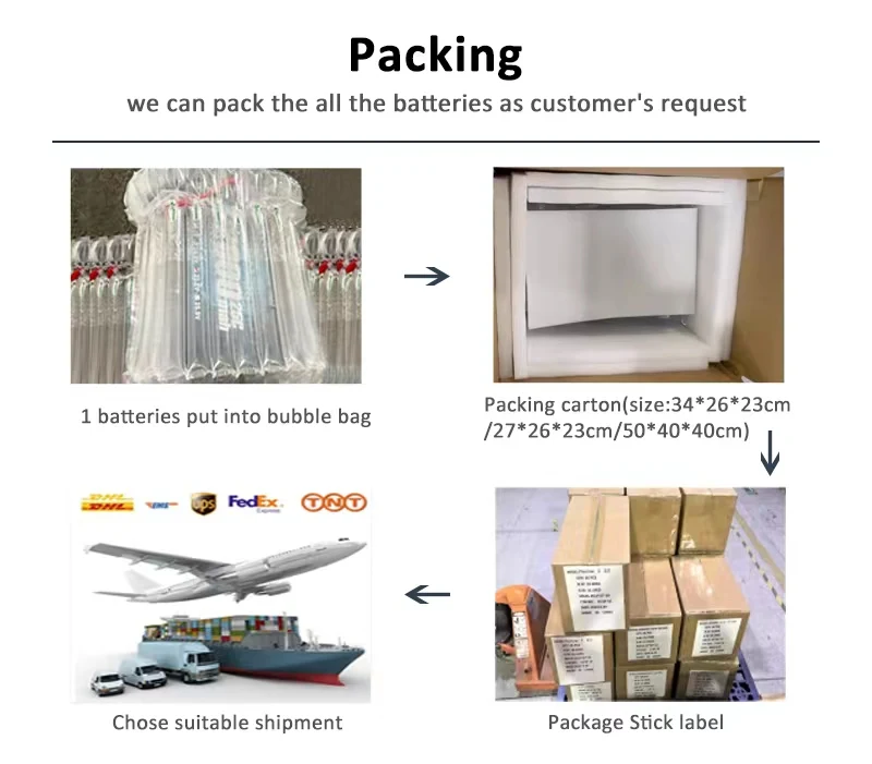 packing-Version2023