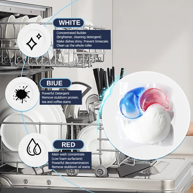 Dishwashing Capsules High Effective 15g OEM Dishwashing Tablet Manufacturer Dishwasher Liquid Dish Washing Pods