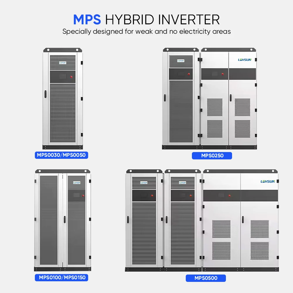 Megarevo Hybrid Inverter With PV Controllers Isolation Transformer Mps0250 250kw 500kw Solar Power Converter System