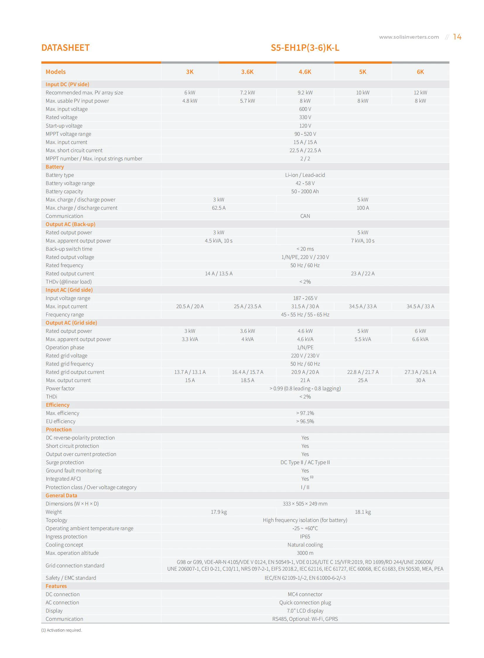 Good Quality Low Voltage Single Phase Solar Inverter S5-EH1P(3-6)K-L 3kw 3.6kw 4.6kw 5kw Solis Hybrid Inverter 6kw