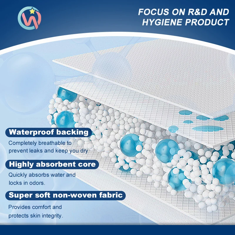 New Arriver Logo Customized Packing High Absorption Product and Supplier Wetness Indicator Adult Diapers Disposable Unisex