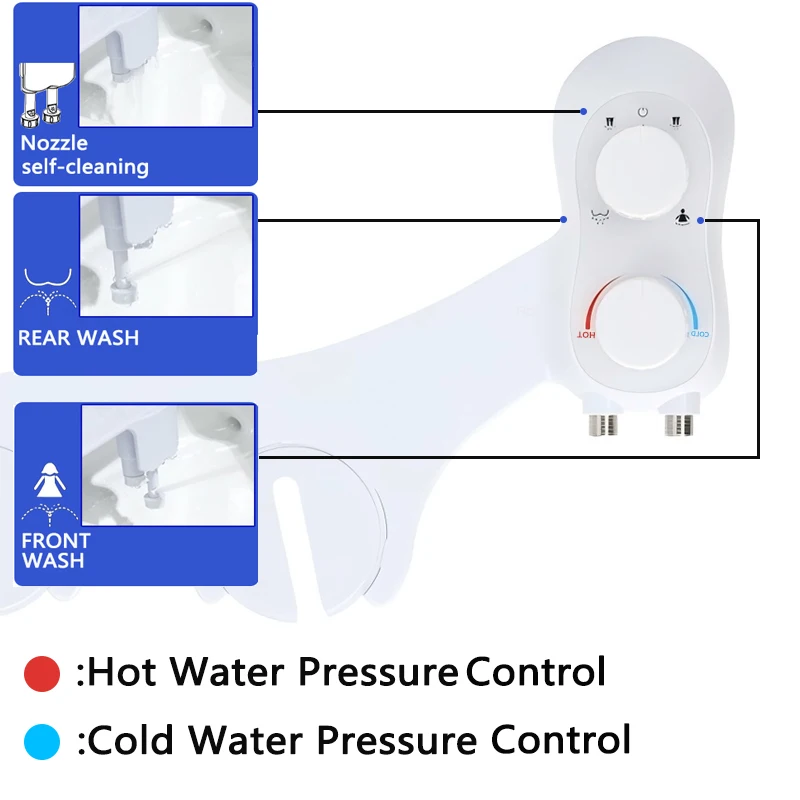 Неэлектрический комбинированный туалет и биде от производителя