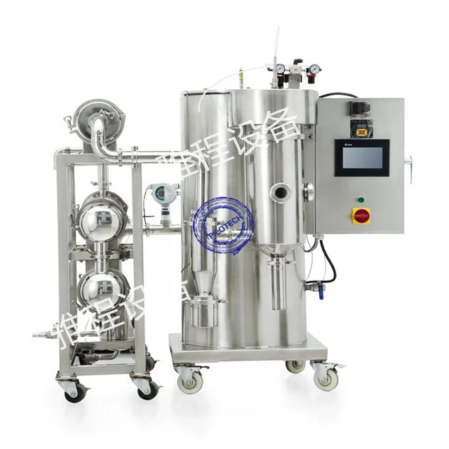  Organic Solvent Laboratory Spray Dryer PLC