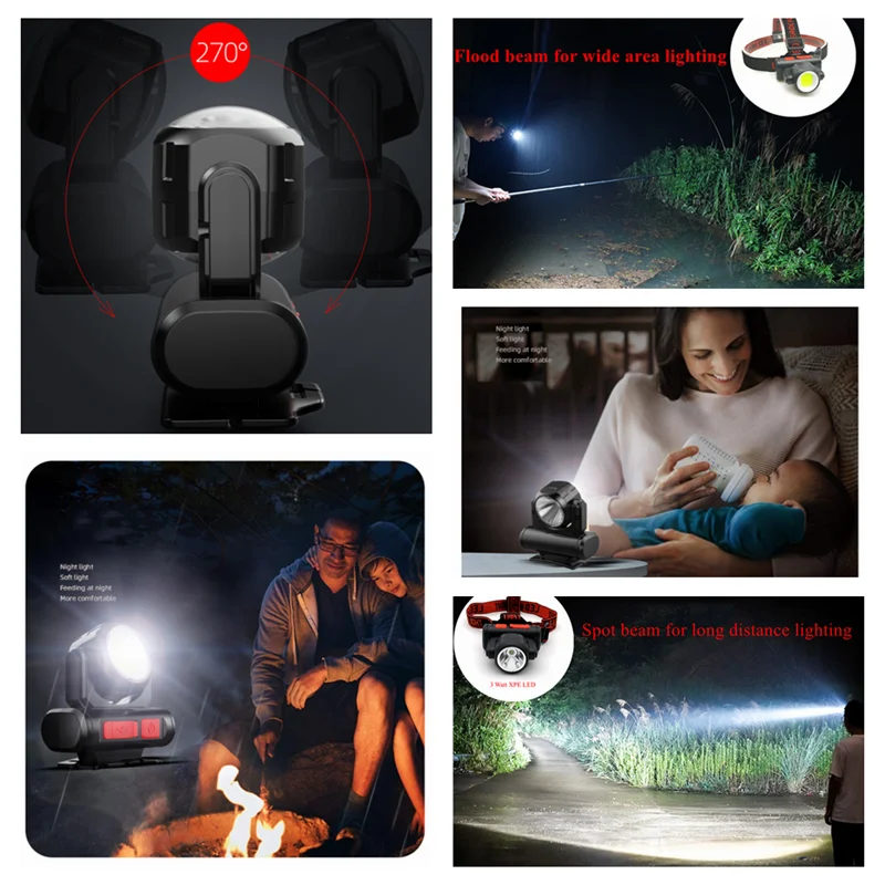 LED Headlamp Rechargeable Head Lamp,Outdoor Flashlight Headlamps Adjustable Headband for Adults and Kids,Hiking & Camping Gear