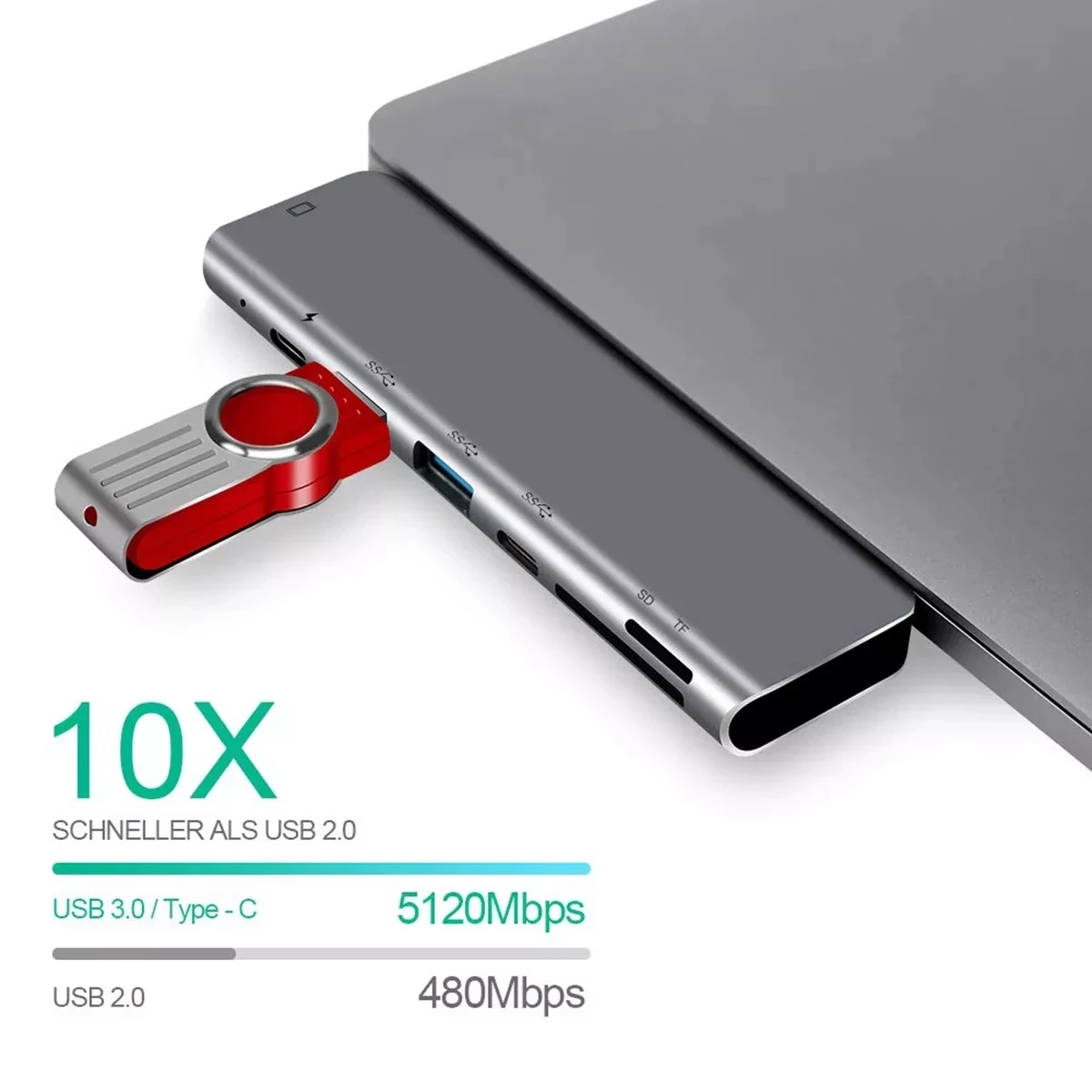 7 in 1 usb c hub (7)