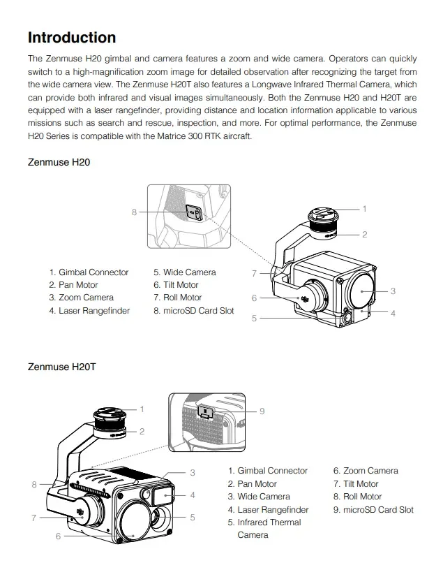 Industrial Drone 15KM Long Range Transmission 55min Flight Time Zenmuse H20T Camera Search Rescue Firefight Matrice DIJ M300 RTK
