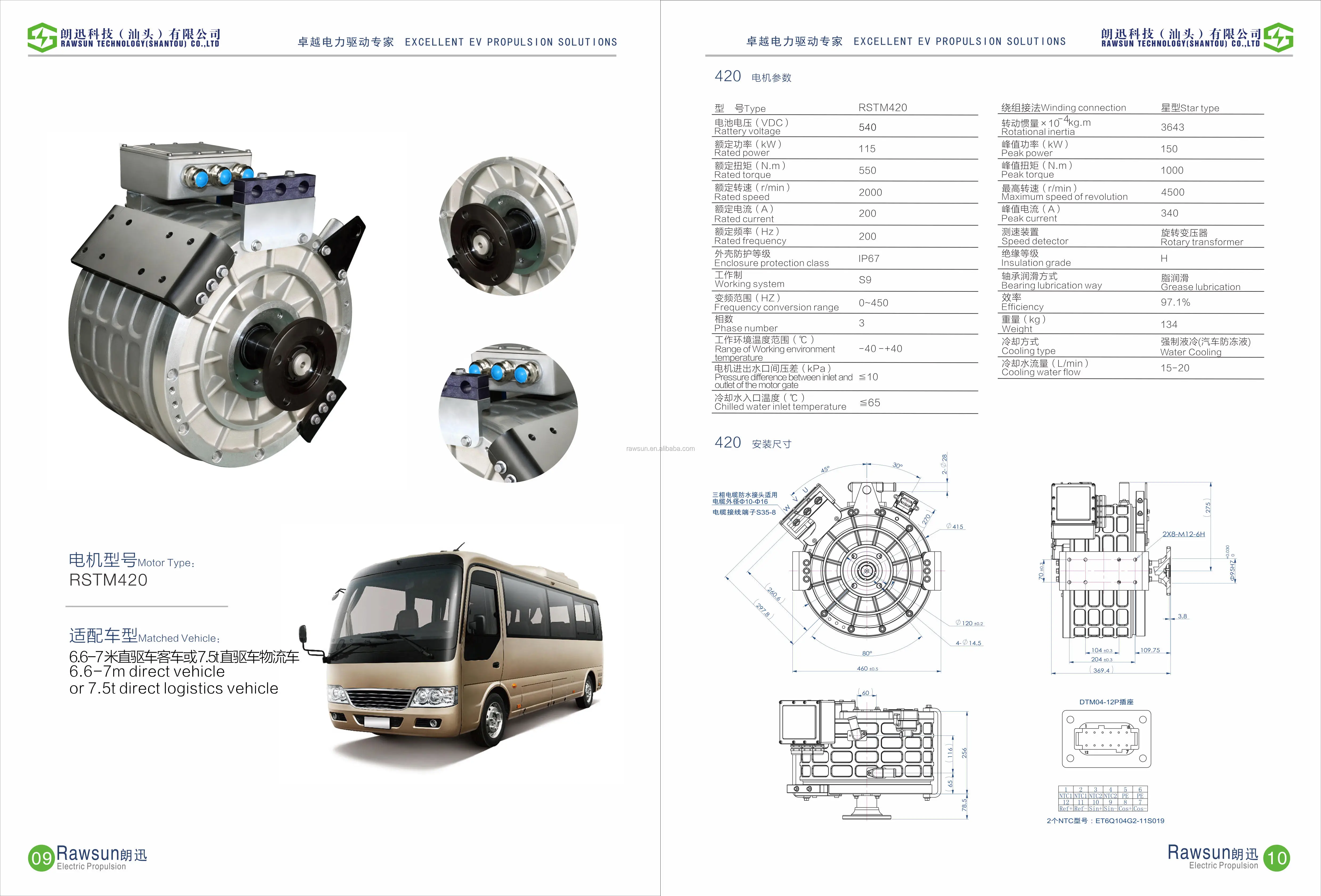150kw 1000Nm EV Motor RSTM420 for electric vehicles
