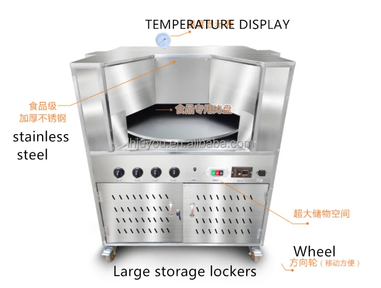 JY Hot sale Easy operation and high efficiency automatic arabic flat pita bread baking oven machine