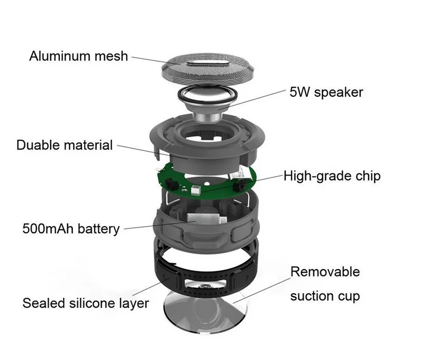 C6 Waterproof Outdoor Blue tooth Speaker TF Wireless Music Loudspeaker Portable Speakers Shower Speaker For Bike/Bathroom