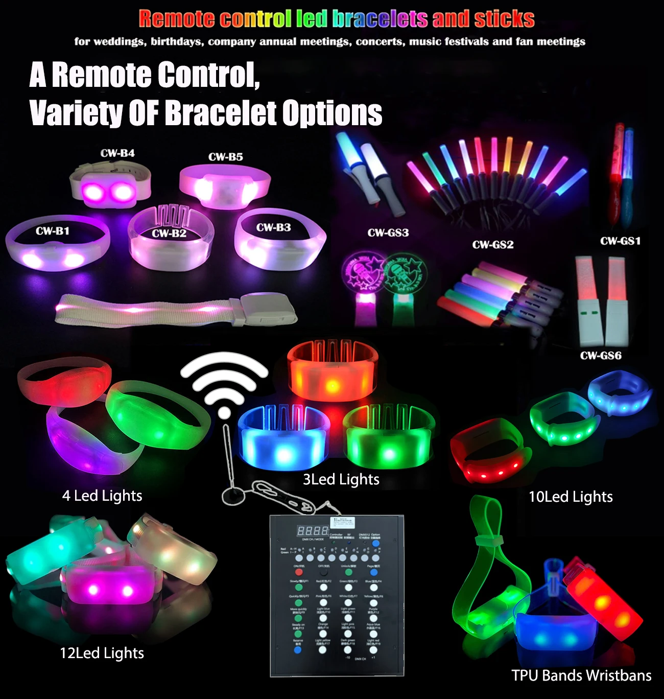 Wireless Transmitting 433MHz Remote Controller Led Controller DMX512 RGB LED Control Computer