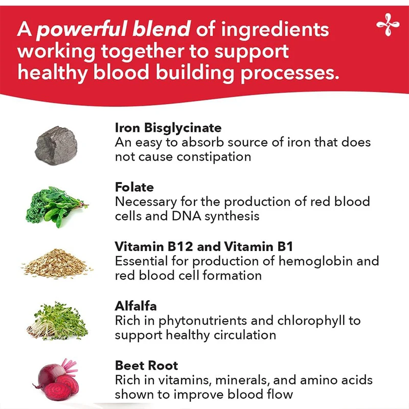 Hot selling Iron Viatmin C Strength Immunity Capsule Red Date Vegan Iron Capsules Support Reproductive & Blood Iron Capsule