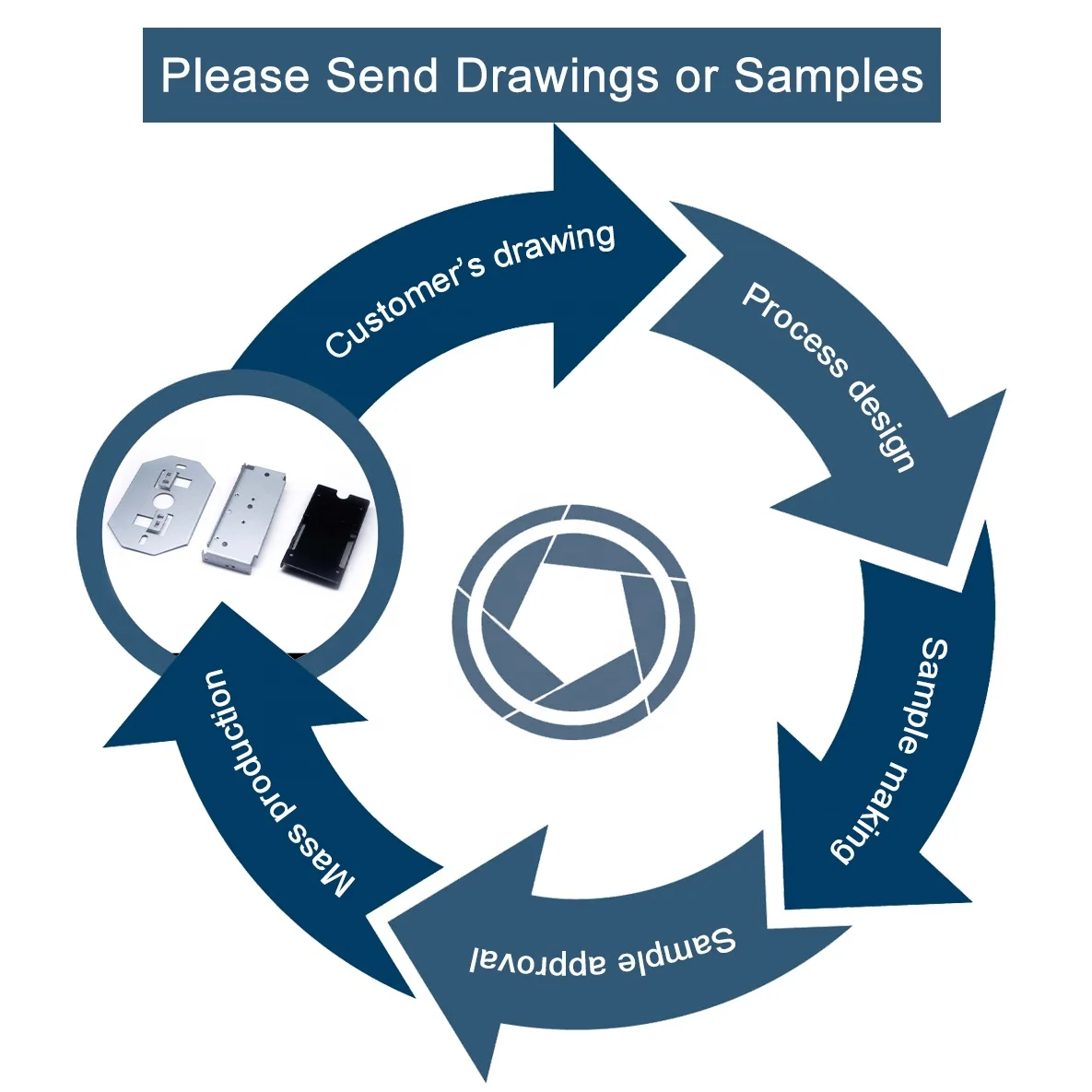 Auto Mechanics Parts Custom Sheet Metal Stamping Parts M Type Gasket Steel Metal Plate Cylinder Head Spacer with Hole