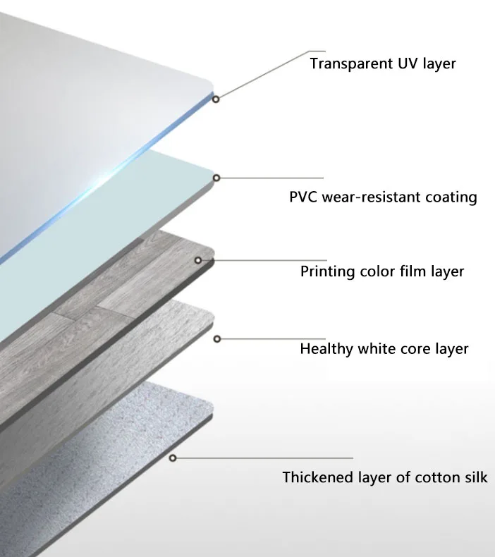 waterproof wood pvc white marble vinyl sheet linoleum sheet flooring roll white sports