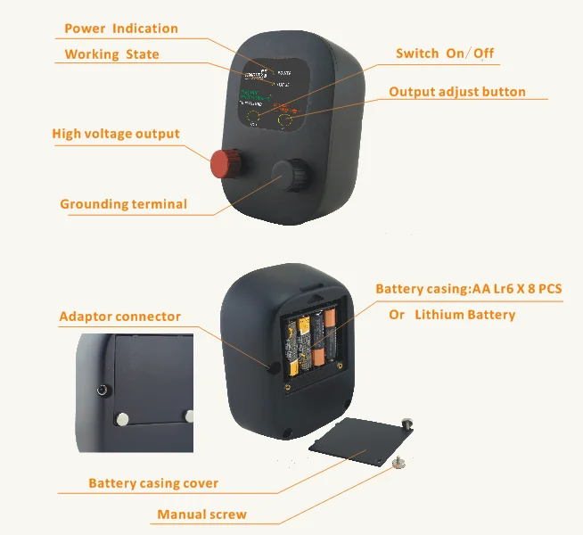 Low-cost battery  0.5 joule low-impedance electric fence energizer  short-length fences for sheep, goats, poultry and wildlife.