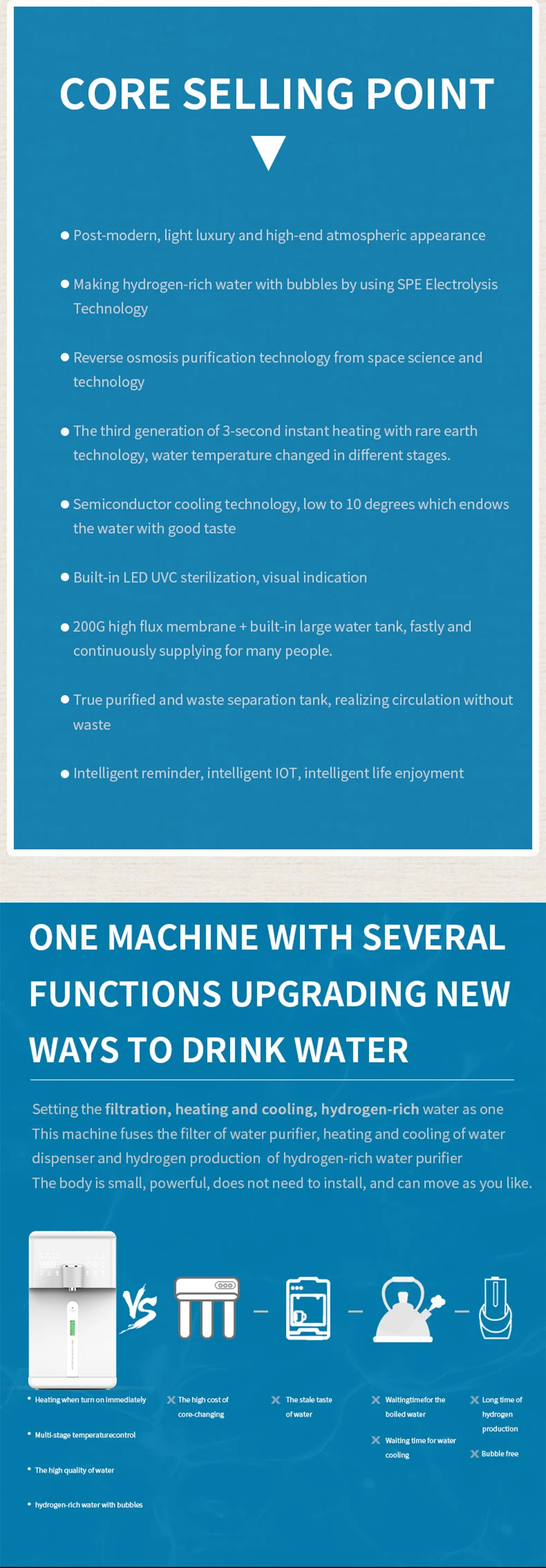 Ro Booster Pump 200 GPD Portable Water Dispenser Pump Hot Cold Water Purifier Hydrogen Water