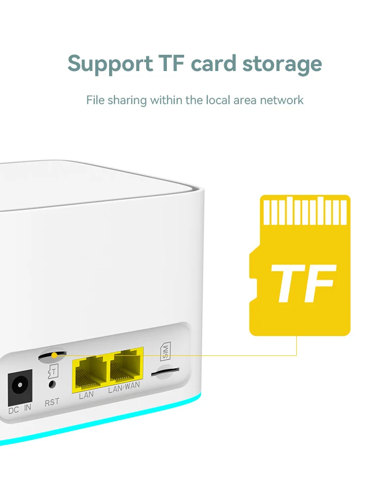 Modified Lte Cpe Modem With Sim Card Unlocked Unlimited Hotspot 4G Router