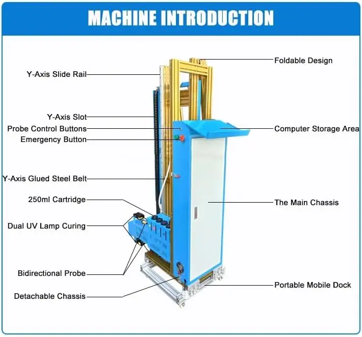 3d Vertical Uv Ink Wall/glass/wood/ceramic/metal Art Direct Inkjet Printers Painters Spraying Printing Painting Machines Price