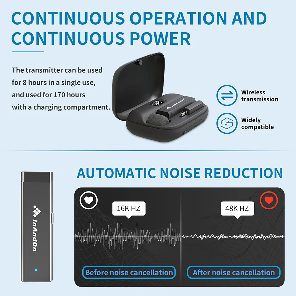 USB Type-C Lighting Adapter Microphone Wireless Lavalier Microphone for Live Streaming LED Display Power Bank