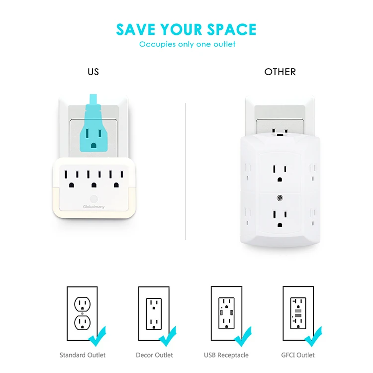  Many Power Strip Wall Mount Outlet Adapter with 3 AC Outlets and White LED night