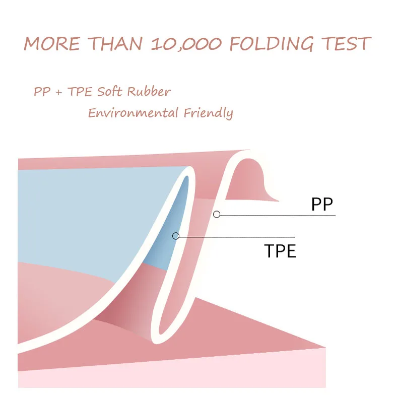 Environmental Thickened Baby Folding Bathtub Multipurpose Cartoon Design 4L Portable Baby Wash Basin